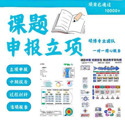 课题申报海报